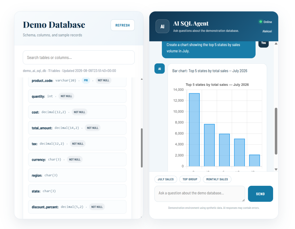 π AI SQL Agent can now generate charts directly from natural language queries screenshot 2026 08 09 185511