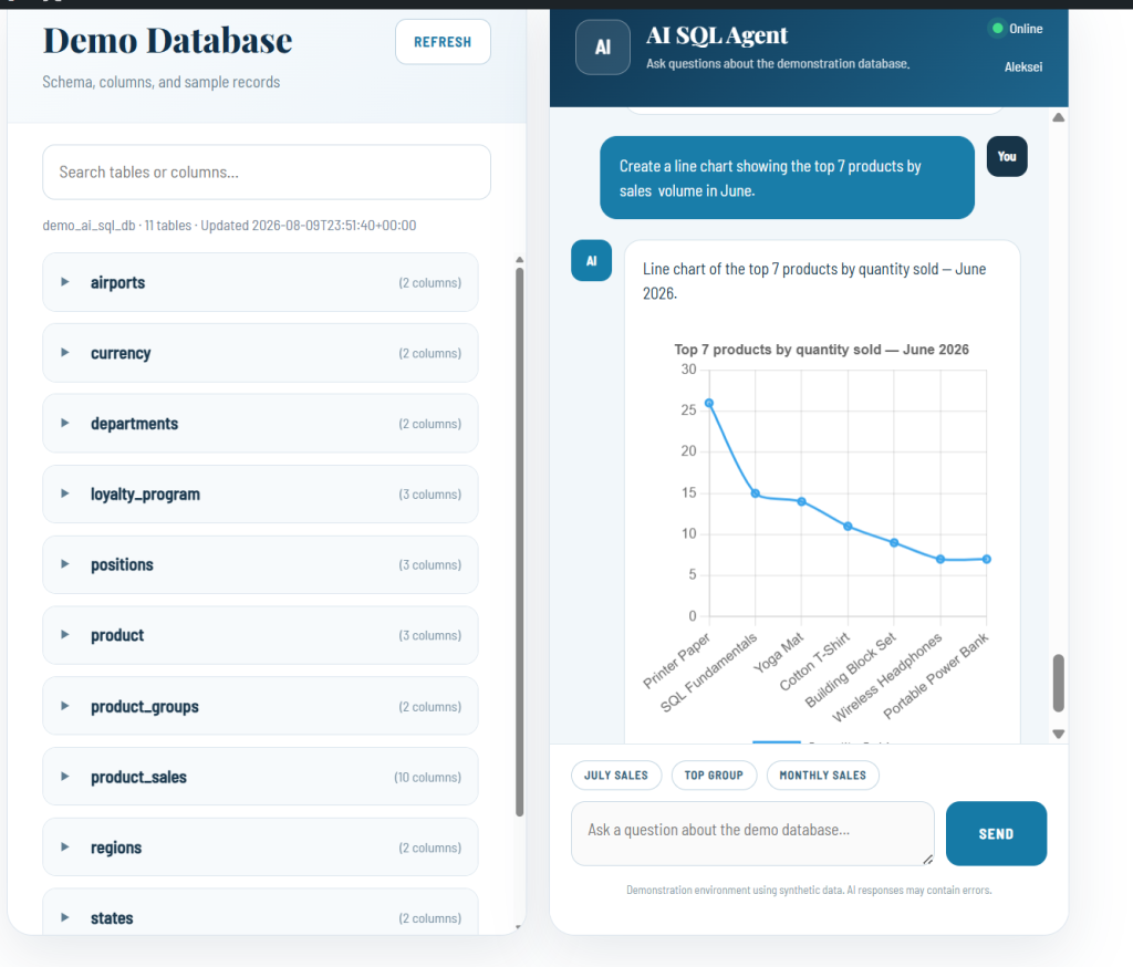 π AI SQL Agent can now generate charts directly from natural language queries screenshot 2026 08 09 191300
